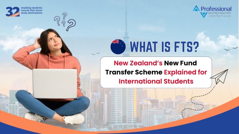 International student opening ANZ Funds Transfer Scheme (FTS) account for New Zealand student visa 2026