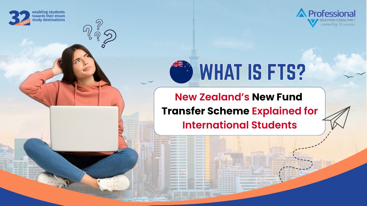 International student opening ANZ Funds Transfer Scheme (FTS) account for New Zealand student visa 2026